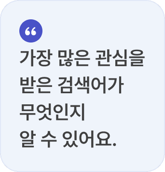 가장 많은 관심을 받은 검색어가 무엇인지 알 수 있어요.